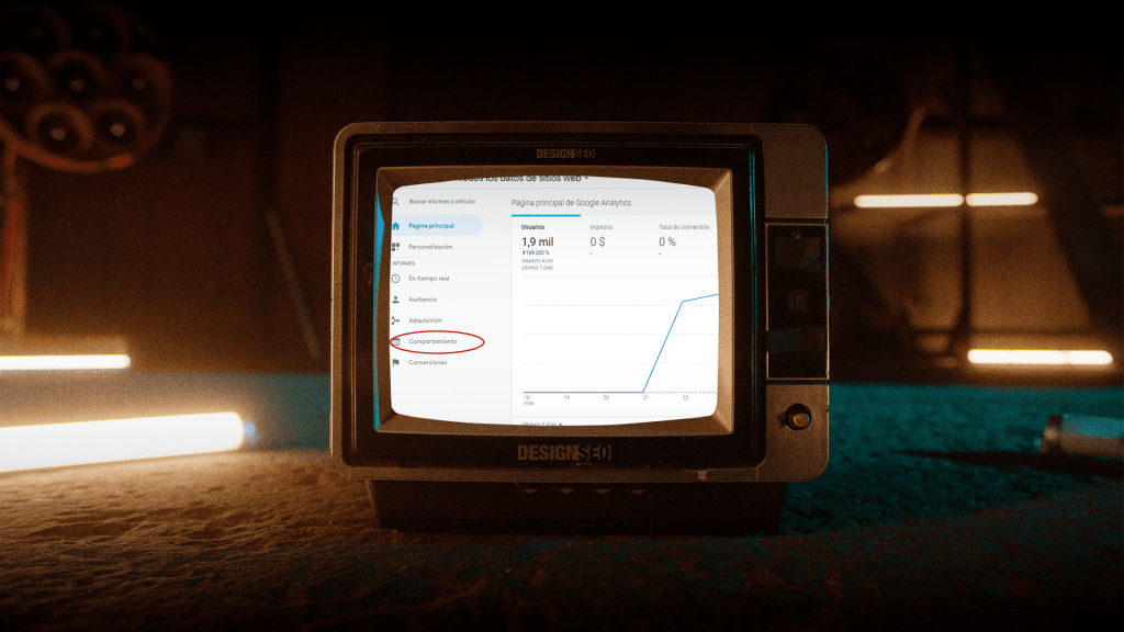 Testeo A/B con Google Analytics 2 Test A/B con Analytics