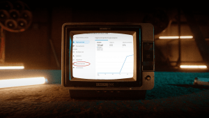 Test A/B con Analytics